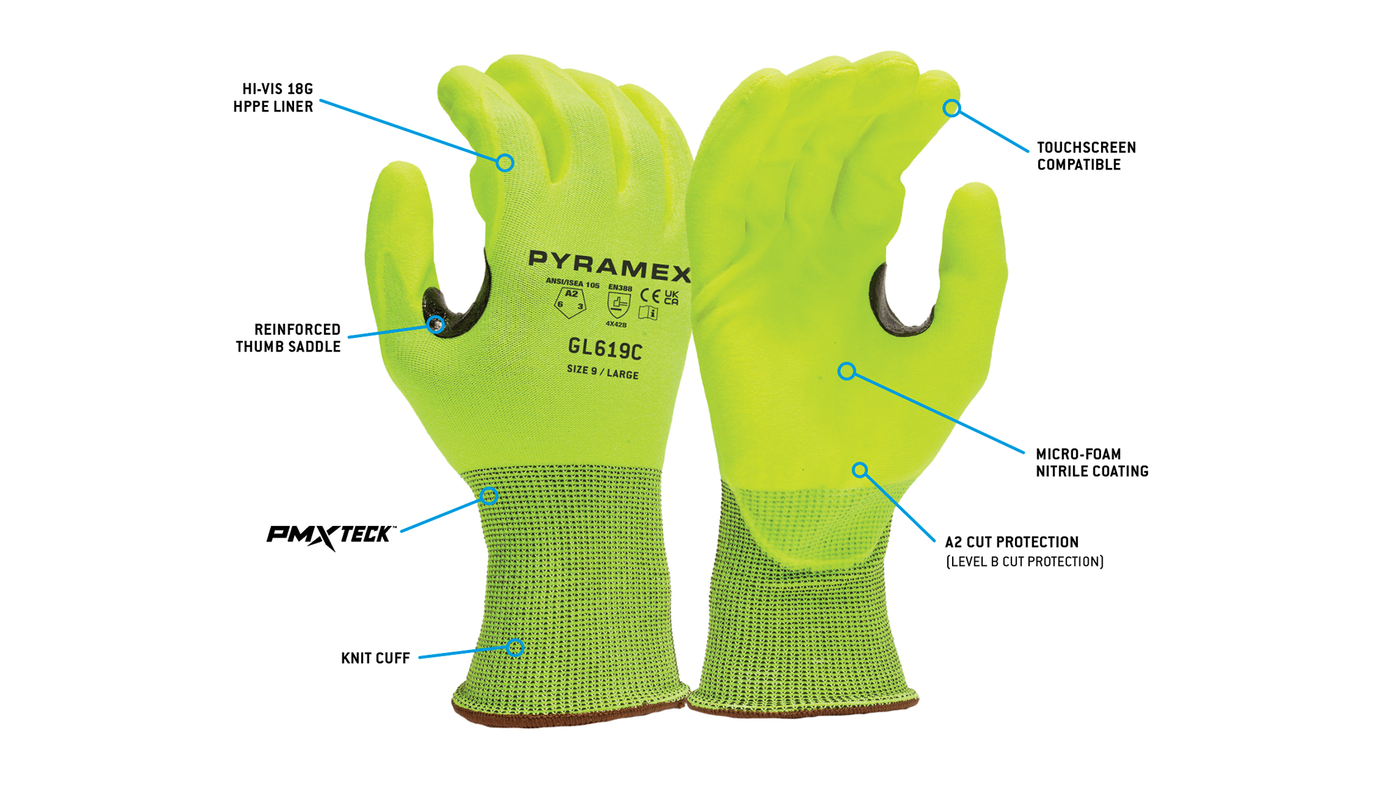 GL619C - Micro-Foam Nitrile A2 Cut