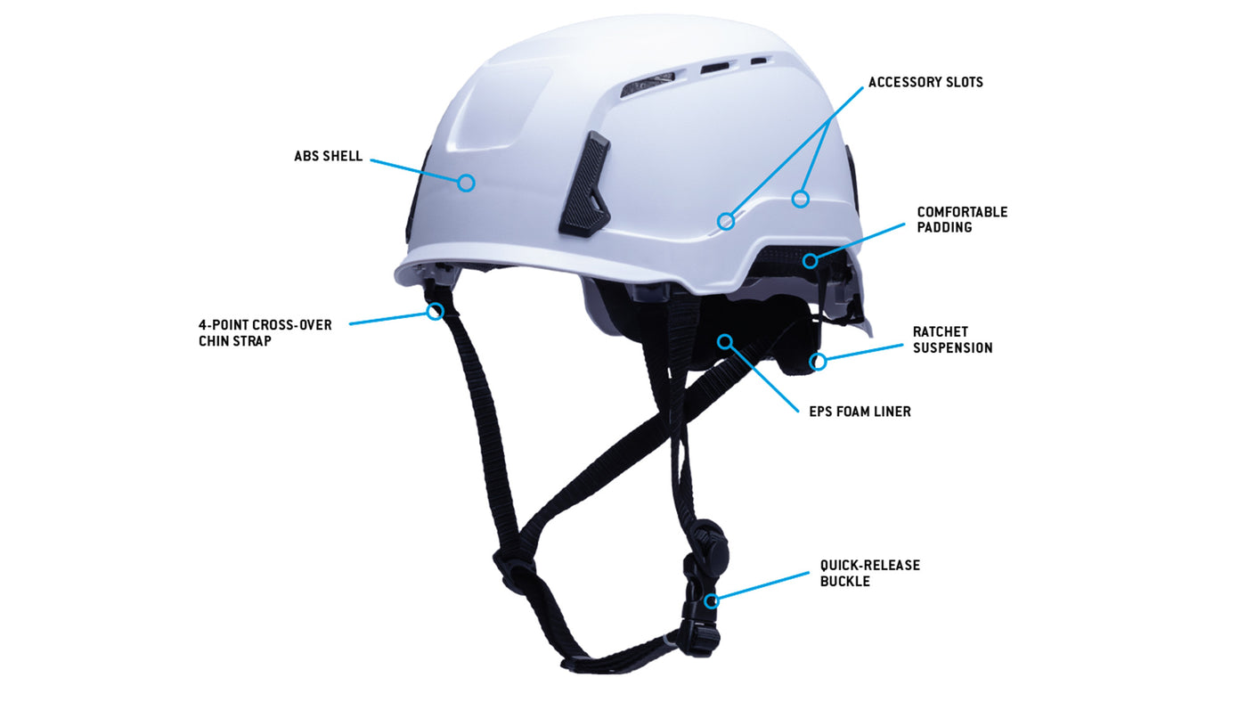 SL T2™ Safety Helmet