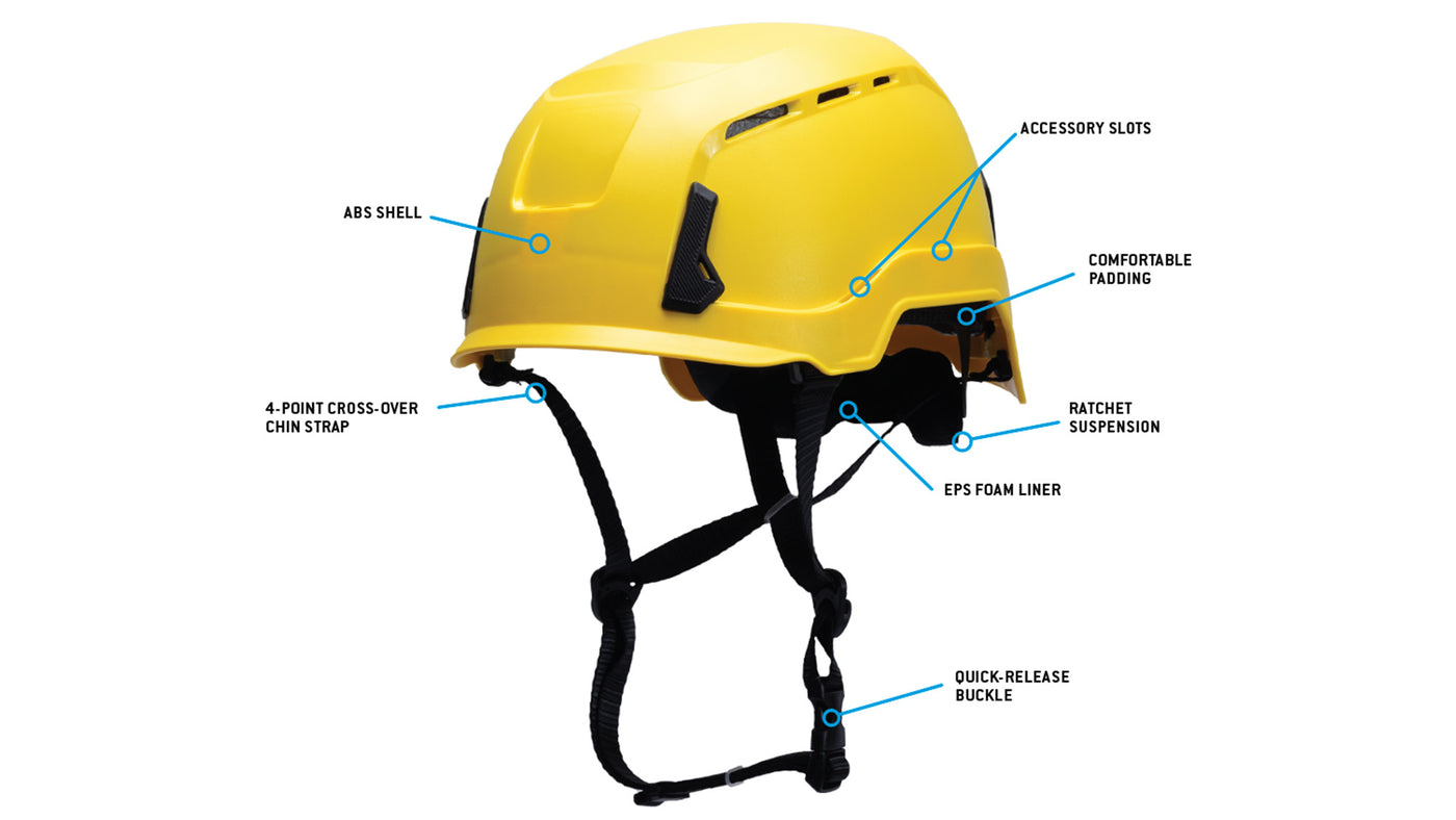 SL T2™ Safety Helmet