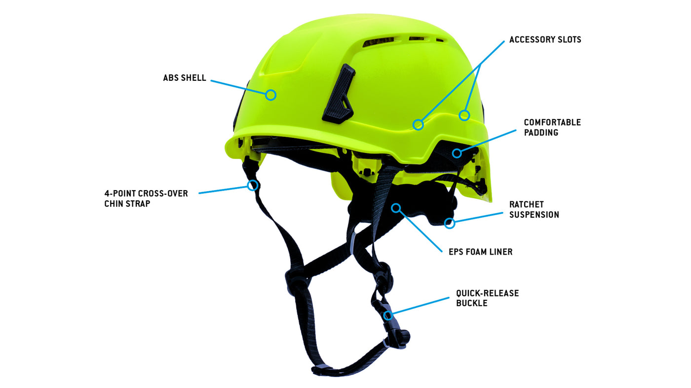 SL T2™ Safety Helmet