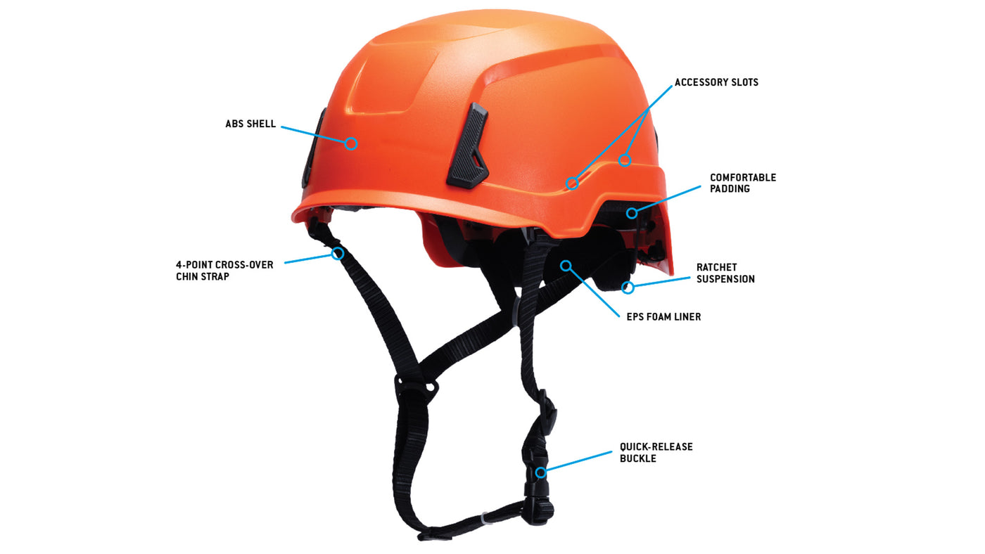 SL T2™ Safety Helmet Vented