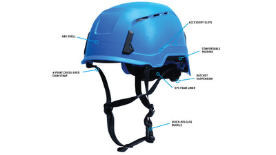 SL T2™ Safety Helmet Vented