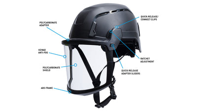 SL T2™ Polycarbonate Face Shield