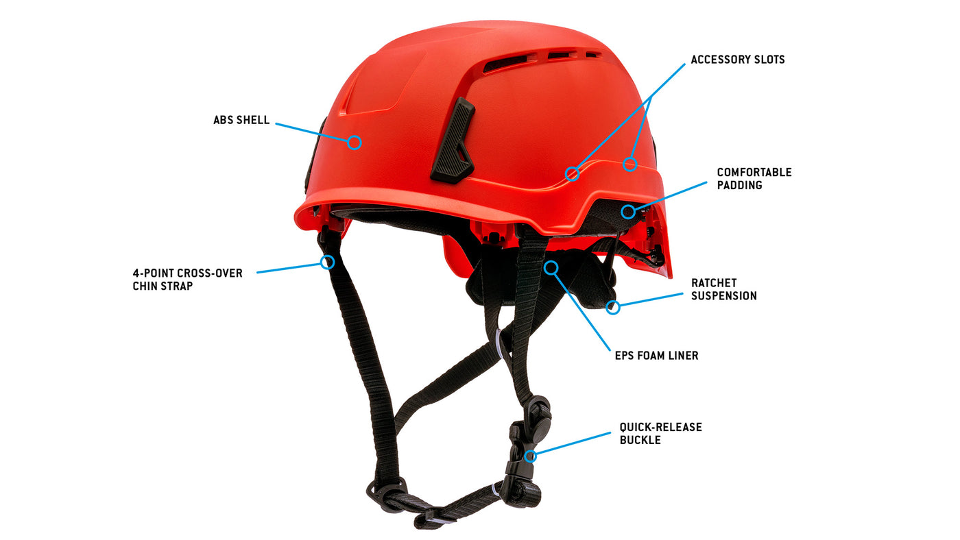 SL T2™ Safety Helmet